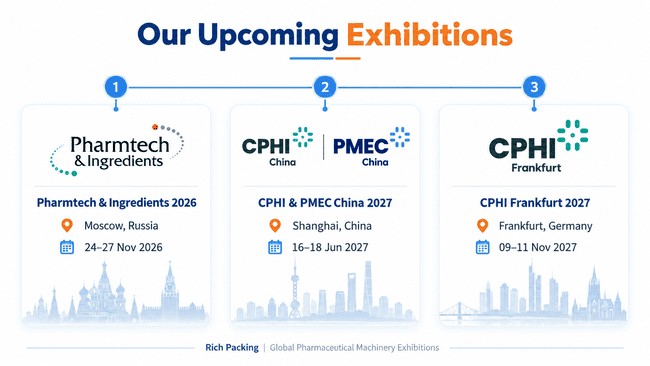 05 Upcoming Pharmaceutical Exhibitions Timeline for rich packing
